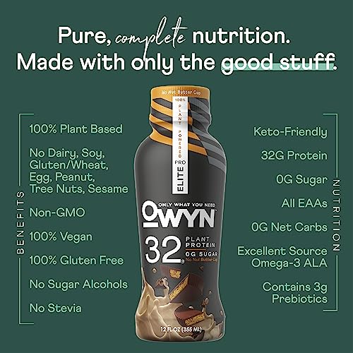 Owyn Only What You Need 9013 Pro Elite Vegan Plant Based High Protein Keto Shake, No Nut Butter Cup, Zero Sugar, 32G Protein, Omega-3, Prebiotics, Superfoods Greens thumb #2
