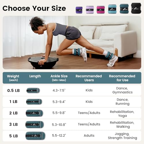 Image of Sportneer Ankle Weights Wrist Weights Pair of 1 /2 /4 /6 /10 LBS for Men Women Kids Strength Training Wrist and Ankle Weights Set with Reflective Strips for Dancing Running Walking Fitness Workout Gym
