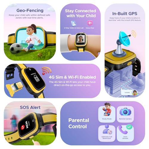 Product Variant View
