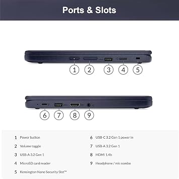 Lenovo ThinkPad Yoga 500w 2-in-1 Laptop 11.6 Touchscreen, Intel Pentium N6000, 8GB RAM, 512GB SSD Heavy Duty & Waterproof for Students & Schools, Webcam, Wi-Fi, IST Pen, Win 11 Pro, Blue