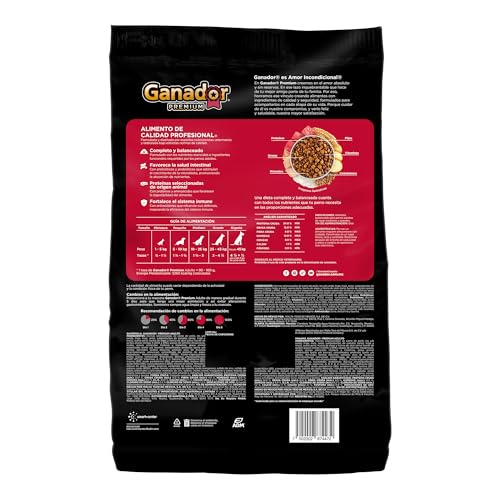 Lista de Croquetas para perro , tabla con los diez mejores. 16 Lista de Croquetas para perro , tabla con los diez mejores. 16