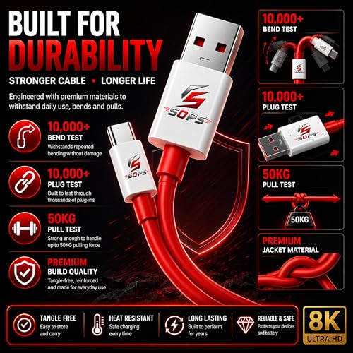 Image of 33W Compatible With oneplus cable type c original | USB To Type C Cable Fast Charging | Red Colour Compatible with OnePlus Cable | SuperVooc Wrap Dart Vooc Supported Cord