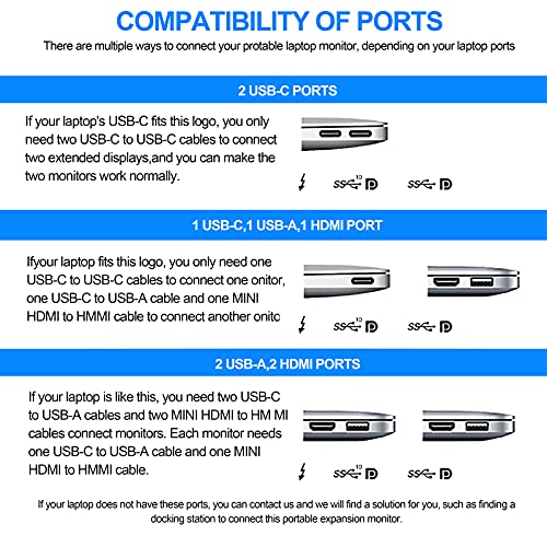 Vodzsla Triple Portable Monitor For Laptop,Full Hd Ips 11.6'' Dual Monitor Laptop Screens Extender,Hdmi/Usb/Type-C Plug And Play Gaming Computer Monitor For 13.3”-16” Mac Windows Chrome Laptops #TOP5