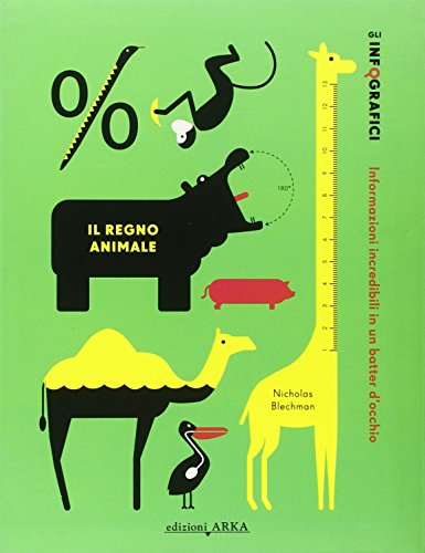 Il regno animale. Di tutto e di più. Ediz. illustrata Il regno animale. Di tutto e di più. Ediz. illustrata