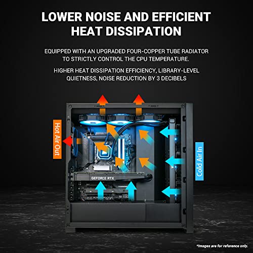 Ant PC Argentine RZ900X Gaming Desktop PC (AMD Ryzen 9 7900X (12 Core, 24Threads, Up to 5.6 GHz) I 32GB (16GB X 2) DDR5 5600MHz Memory I 512GB NVMe... - Image 6