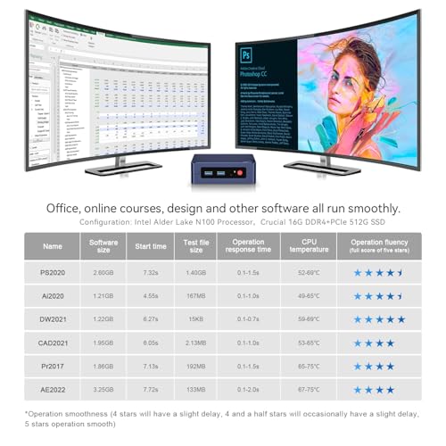 Image of Beelink MINI S12 Pro Mini PC,12th Gen Intel Alder Lake-N100 (Up to 3.4GHz),16GB DDR4 512GB SSD Mini Computer,Support 4K@60Hz Dual Display,WiFi 6 /BT5.2 /USB3.2 /2.5G LAN /Auto Power On Desktop PC