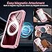 Hekodonk for iPhone 17e Case, Compatible with Magsafe [Built-in Tempered Glass Screen Protector & Camera Lens Protection] Full Body Shockproof Protective Women Girl Bling Case,All Pink