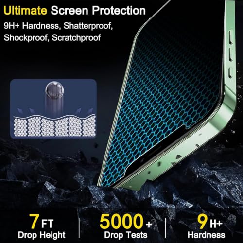 Image of Ferilinso Screen Protector for iPhone 11, Tempered Glass, Case Friendly
