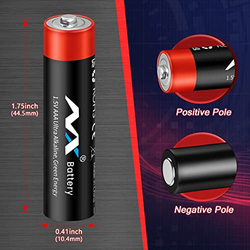 Image of Tsrwuily AAA LR03 Batteries,Ultra Long Lasting Alkaline Battery,with Long Lasting Power, 10-Year Shelf Life MSDS and CE RoHS Tested AAA Battery (12 Count)