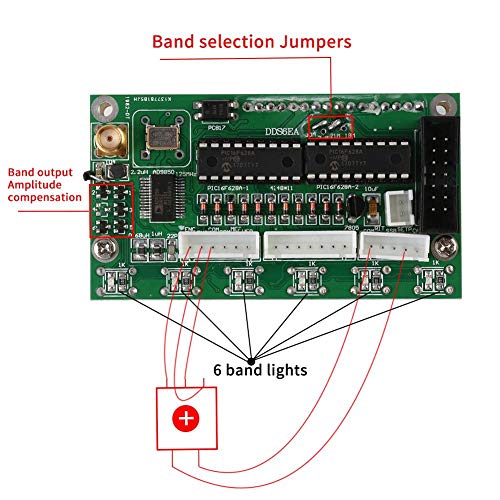 Image of Walfront Digital Shortwave Radio Ham Receiver Kit AD9850 Module Board with LCD Display DDS Generator 6 Bands 0~55MHz