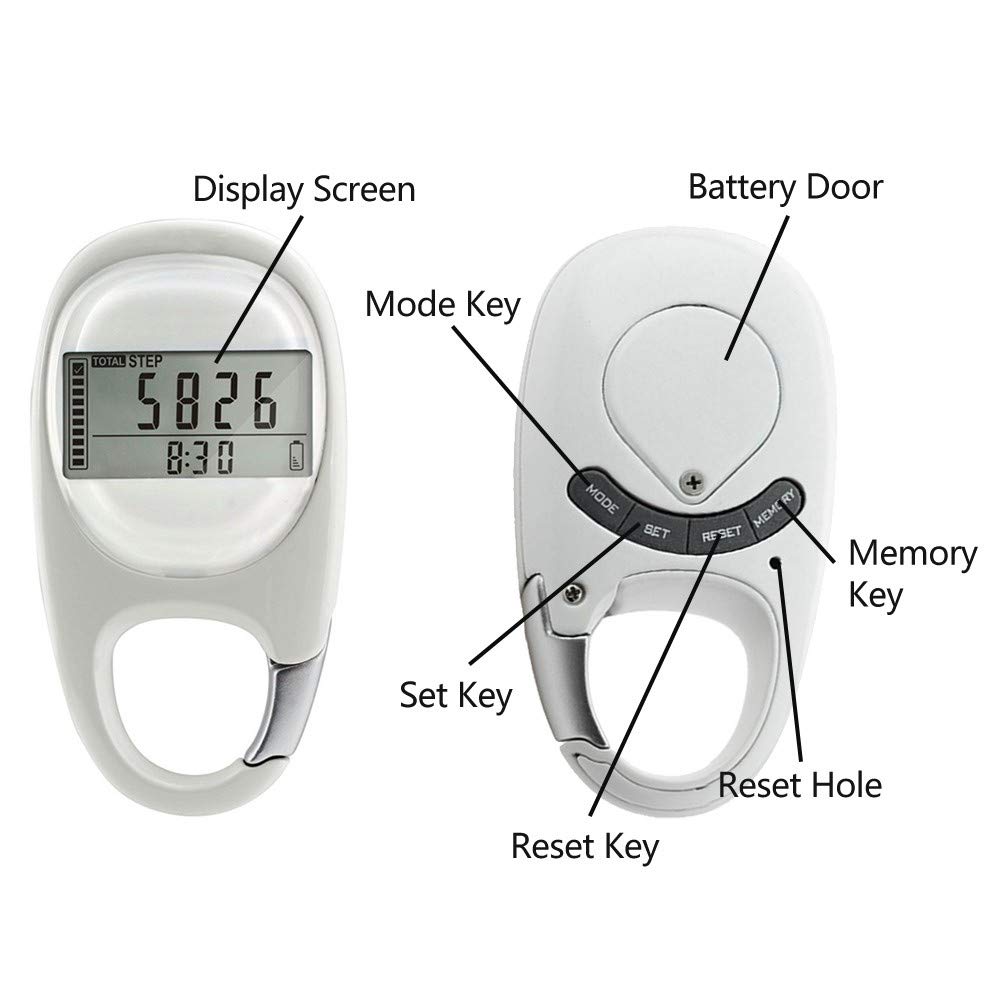 Podomètre Mousqueton, Fitness Tracker avec Capteur Intelligent pour Femmes Hommes Enfant