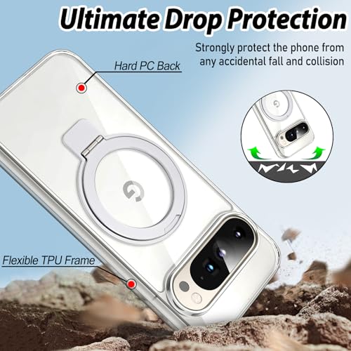 Coque MagSafe Google Pixel 10 Pro transparente et antichoc CameCosy - 3