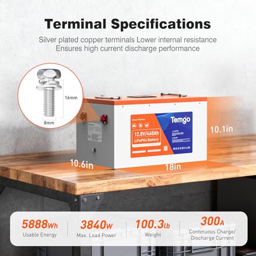 Image of TEMGO 12V 460Ah LiFePO4 Lithium Battery with Touchable Screen, APP Monitoring, Built-in 300A BMS, Max. 3840W Load Power, 5888Wh Usable Energy, 5000+ Cycles, Perfect for RV /Camper, Solar, and Off-Grid