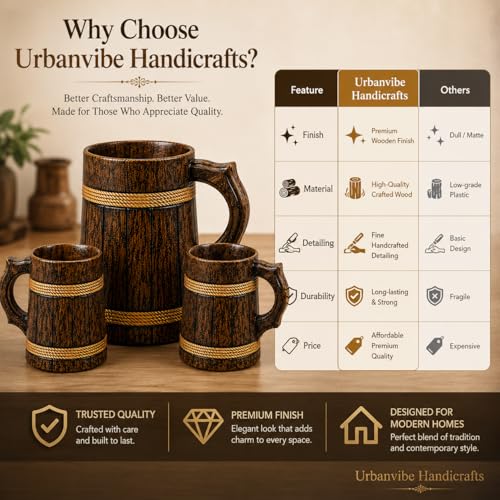 Image of Wide Verticle Grooves Wooden Beer Bar Combo Set|Barrel Shaped Mug|2 Small Beer Mug 350ML Size: 5 x 4 inches Each & 1 Beer Jug Large 750ML Size: 7 x 4.5 inches
