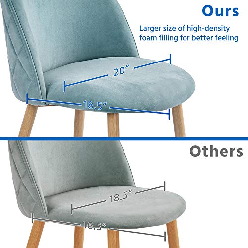 Topeakmart Dining Chairs Velvet Chair Modern Kitchen Chairs With Padded Seat, Backrest, Wooden Style Metal Legs For Dining Room, Living Room, Restaurant, Cafe, 2Pcs, Aqua #TOP5