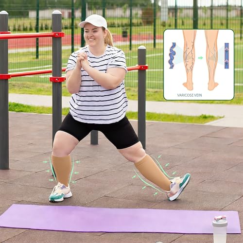 Image of Compression Socks for Women &Men Wide Calf, Plus Size 15-20 mmhg,Knee High,compression stockings