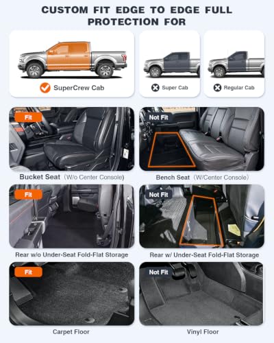 Image of Floor mats for 2021-2026 F150 /2022-2026 F150 Lightning Without Storage