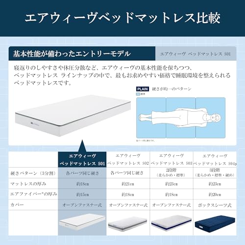 海の日セール★22時まで！新品未開封！エアウィーヴ シングル Amazon.co.jp: airweave: セール商品を探す
