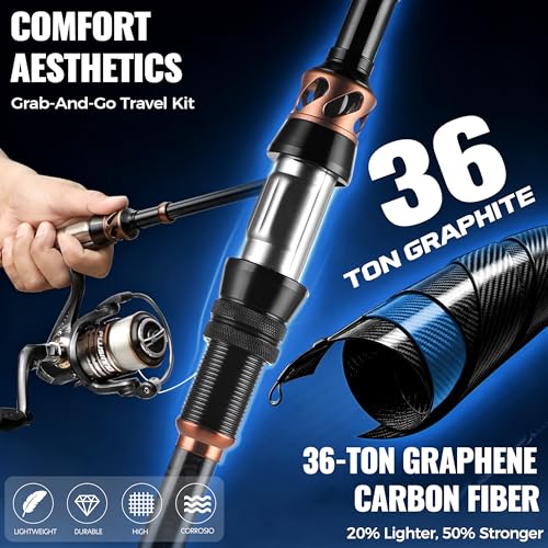 PLUSINNO Fishing Rod and Reel Combo with Telescopic Fishing Pole