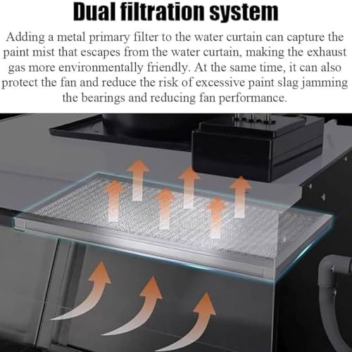 Professional Airbrush Spray Booth with Waterfall Exhaust System and LED Lighting, Airbrush Paint Booth Ideal for Models, Cakes, Nails and Crafts (50 * 50 * 40cm)