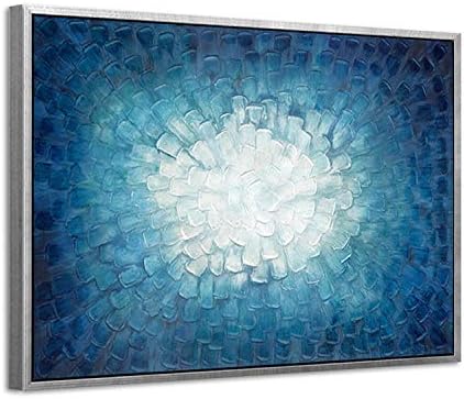 3D Teal Abstract Painting Framed: Navy Textured Picture Artwork in Gradient Color Modern Canvas Wall Art (36" W x 24" H,Multi-Sized)