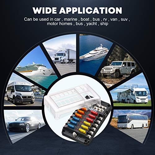 Kohree 12 Way 12V Boat Fuse Block, Marine Fuse Block Waterproof With Led Indicator, Automotive Fuse Box Holder 12V/24V With Negative Bus 5A 10A 15A 20A Fuse Panel For Rv, Car, Boat, Marine, Truck #TOP5