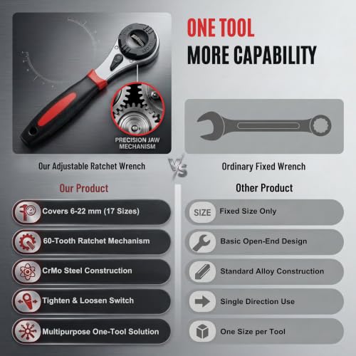 Image of HUPLA Universal Self Adjusting Ratchet Wrench 6-22mm | CR-V Steel Adjustable Socket Wrench | Reversible 60-Tooth Ratchet | Fits Metric 6-22mm & SAE 1 /4 inch-7 /8 inch Nuts & Bolts | Car, Bike & Home Repair