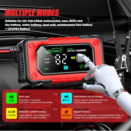Image of AXVOLT Fully Automatic Battery Charger 7A 12V, Car Battery Charger & Maintainer- EU Plugfor Car, Motorcycle, Lawn Mower and More (Red)