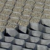 DuPont DPGG-5055 5.6-Ounce Groundgrid