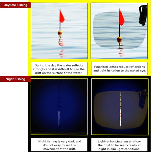Binoculares profesionales 8X para pesca y observación miniatura 4