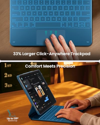 Image of typecase Edge+ Keyboard Case for iPad Air 13 inch(M4 /M3 /M2, 2026 /2025 /2024) & iPad Pro 12.9 inch(3 /4 /5 /6th Gen),Ultra-Slim Detachable Case,Portrait &Typing Modes,11-Color Backlight,Magnetic Stand,Pacific Blue