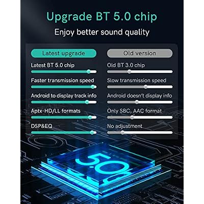 Bluetooth 5.0 aptX-HD Car Adapter Compatible for Audi AMI MMI, Mercedes Media Interface and Volkswagen MDI Connector (A2-Audi2G)