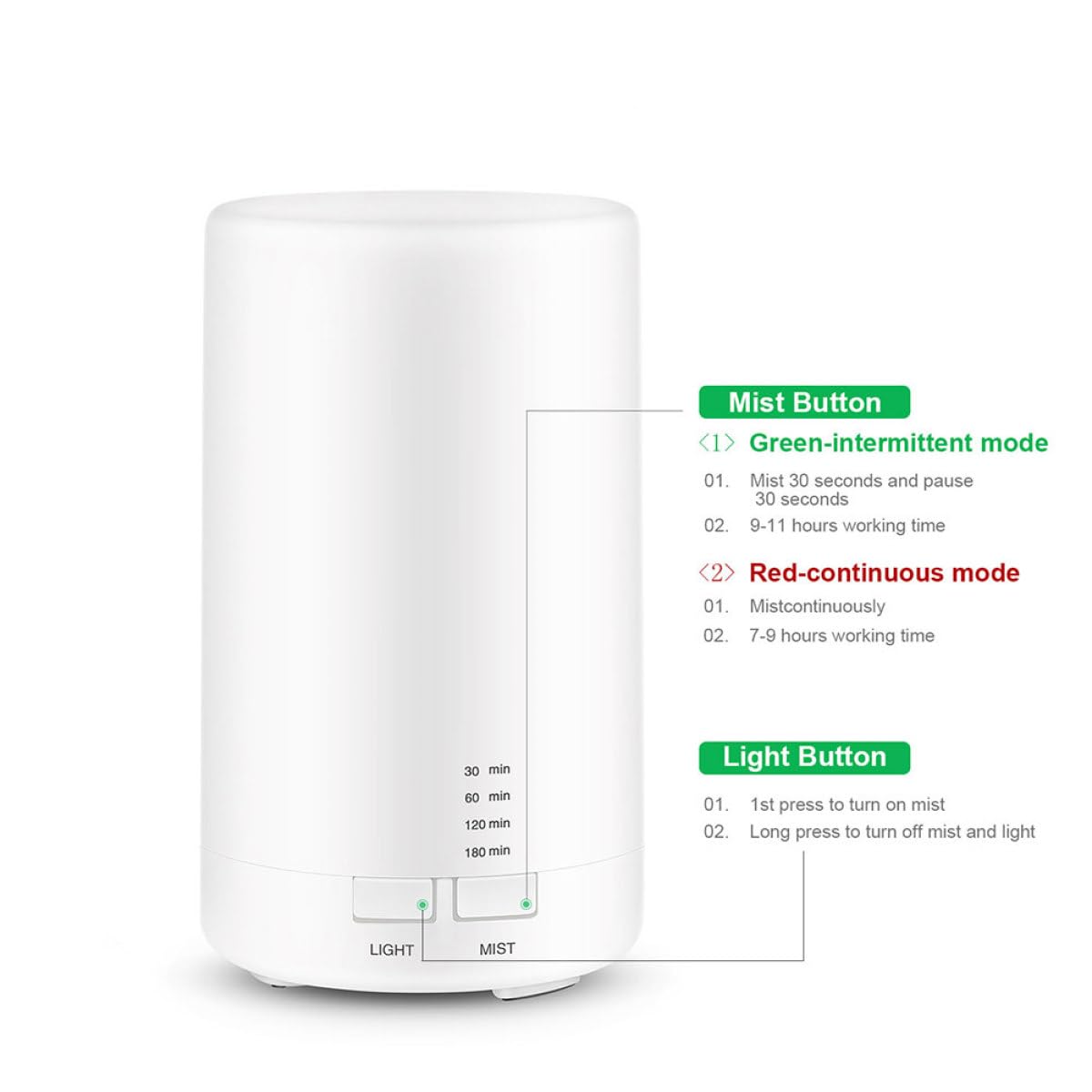 Difusor de Aceites Esenciales 70ml Blanco PP, Mini USB