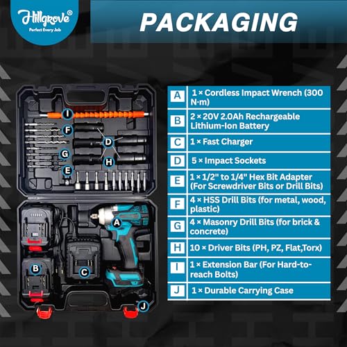 Image of Hillgrove HGCM1383M2 300Nm Electric Nut Bolt Open Wrench Machine Gun Cordless Impact Wrenches Battery