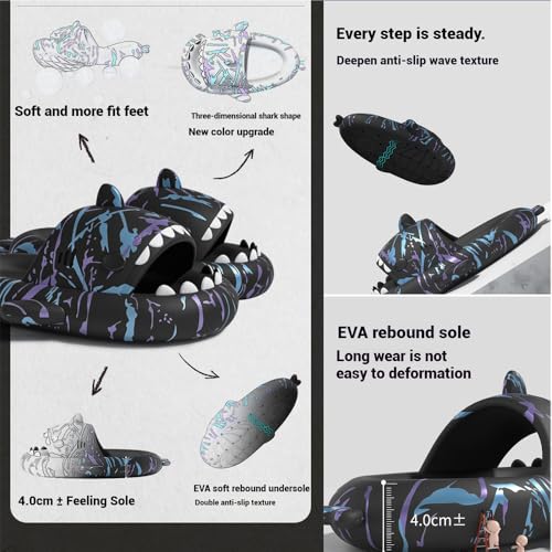 Spotted Starlight Shark Slides,Starry Sky Cloud Anti-Slip Quick Drying, Gradient Cloud Shark Slippers Unisex2