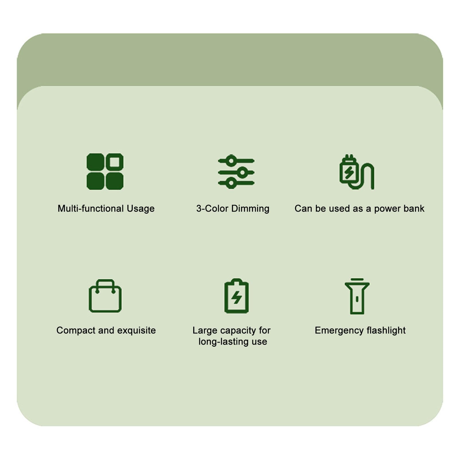 Luce da Campeggio Portatile, Lanterna da Campeggio a LED Ricaricabile USB 10000mAh Power Bank Lanterna di Emergenza Torcia per Interruzioni di Corrente di Emergenza, Verde