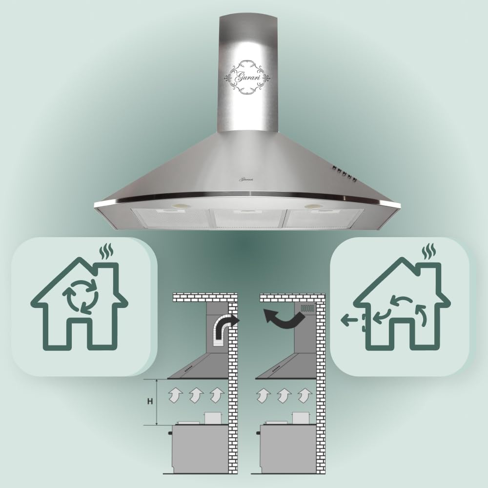 Gurari Okap kuchenny GCH C 046 okap ścienny 90 cm | Nowoczesna stal nierdzewna | 1000 m³/h | LED | zmywalny filtr, 3 prędkości, okapy ścienne, wylot i recyrkulacja, opcjonalny filtr węglowy