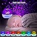 Sea/Ocean World Projector Lamp with Fish, Jellyfish, Dolphin and Conch, LED Night Light with 8 Colors, 360° Rotation