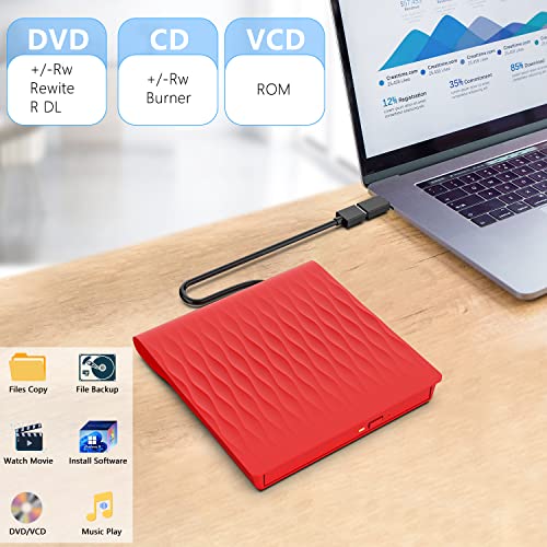 Lpuncd External Cd/Dvd Drive For Laptop Usb 3.0 & Type-C，External Cd Dvd Burner Cd/Dvd+/-Rw Rewriter For Laptop, Desktop, Imac, Macbook, Compatible With Windows 11/10/Xp/8/7/Vista/Linux/Macos, Red #TOP2