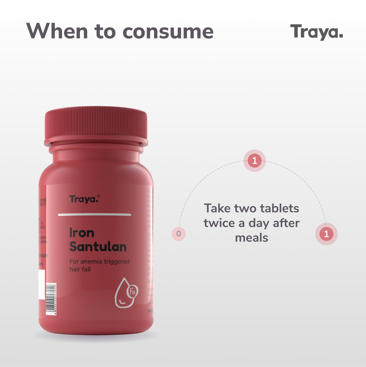 Traya Iron Santulan | Ayurvedic Supplements for Iron Deficiency & Anemia-Related Hair Fall | Boost Hemoglobin Levels | Reduces Fatigue, Improves Stamina & Controls Hairfall | 120 Tablets 2
