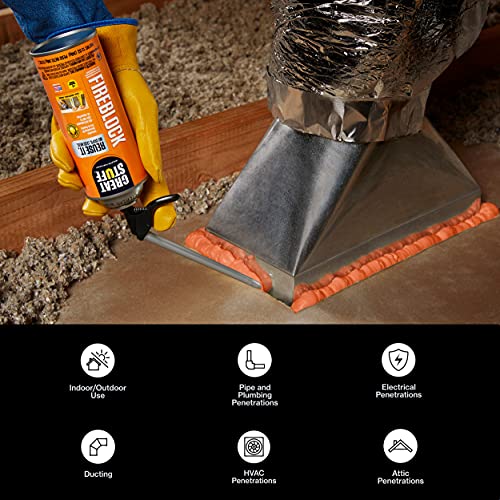 Great Stuff 99112831 Smart Dispenser Fireblock, Orange