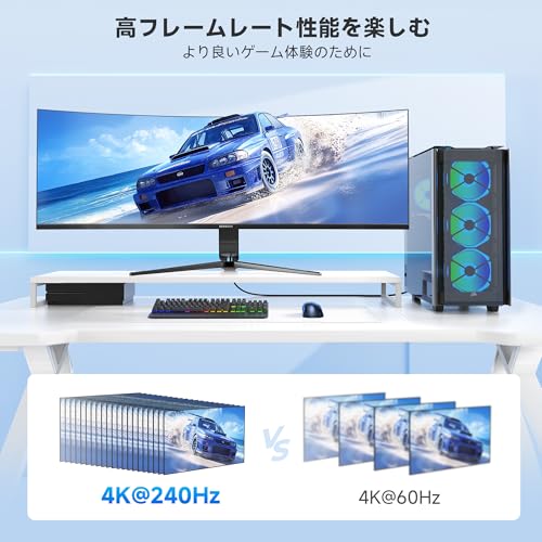 CableMatters『8KDisplayPortケーブル』
