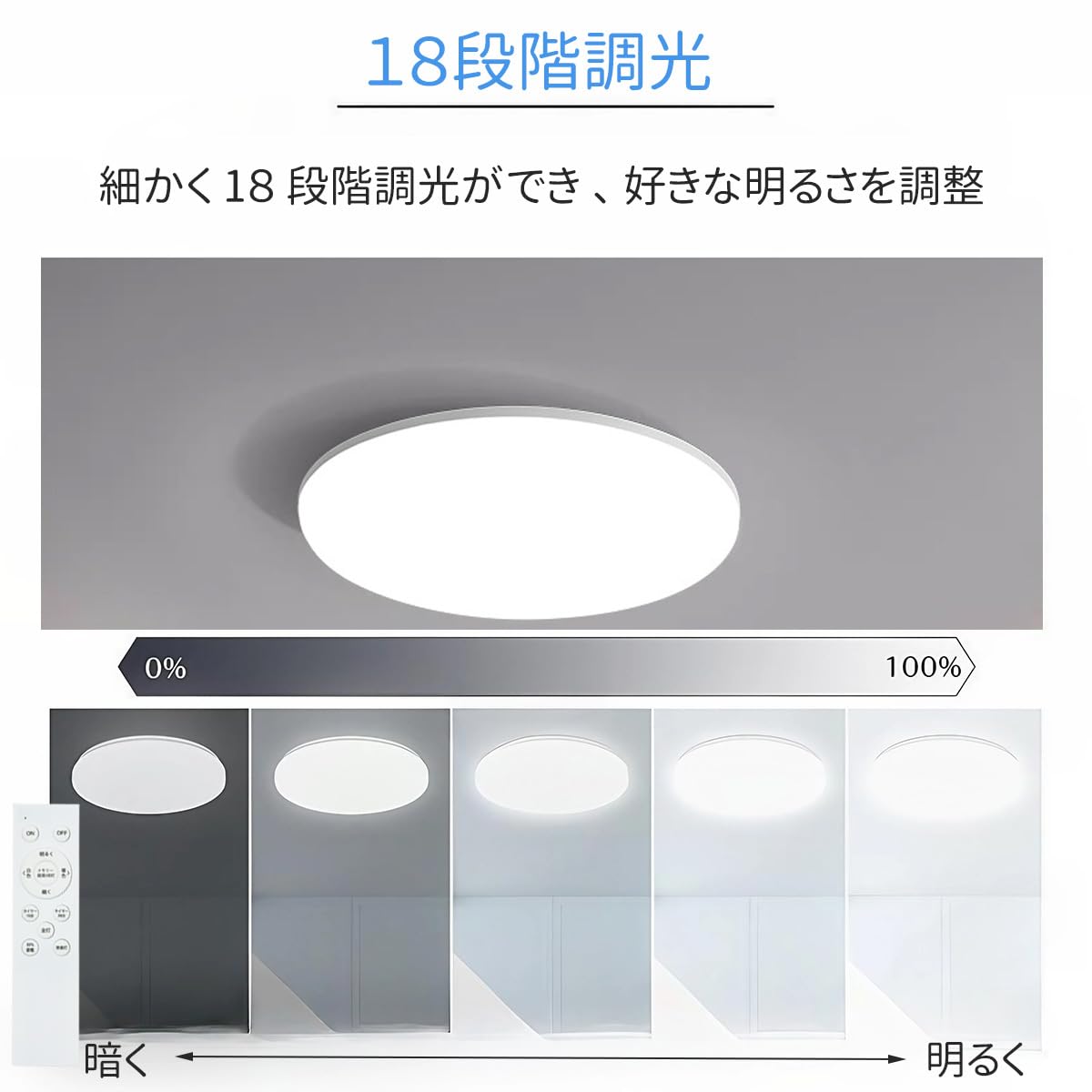 Amazon.co.jp : LEDシーリングライト 6畳 8畳12畳 14畳 18段階調光