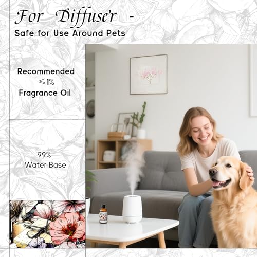 Image of HIQILI Geranium Fragrance Oil for Diffuser & Soap Making - 1 Fl Oz | Essential Oil for Candle & Body Lotion Making, Long-Lasting Scents, Car Freshies - 30 ML