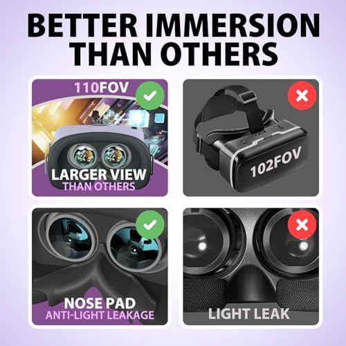 Image of DESTEK V5 VR Headset for Phone w /VR Gamepad, 128 Premium VR apps Included, Anti-Blue Eyes Protected HD Lenses, 110 FOV Virtual Reality Headsets for iPhone, Android Phone - Light Red