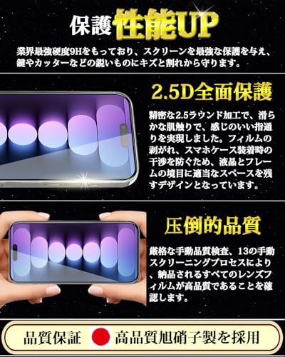 対応 iPhone 15 全面保護 ガラスフィルム アイフォン15 強化ガラス 液晶保護フィルム【ガイド枠付き・2枚】日本旭硝子製 硬度9H 貼り付け簡単 自動吸着 気泡防止 ケースに干渉しない 撥水撥油 指紋防止 飛散防止 6.1インチ