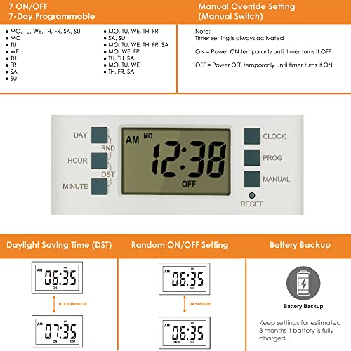 Suraielec Pool Timer, 7Day Digital Pool Pump Timer Switch, 120, 240