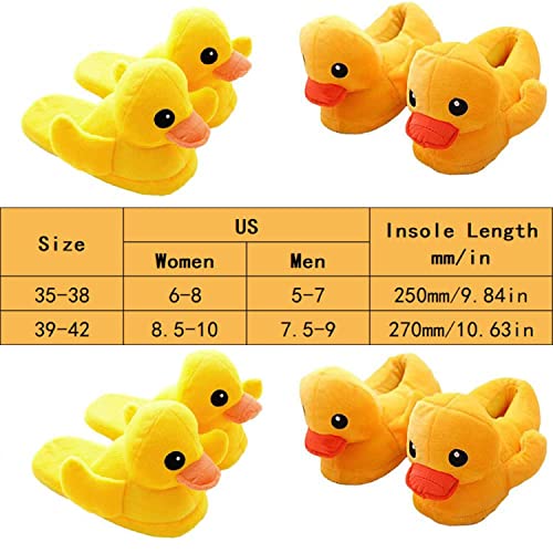 Jfxgjuv Duck Slippers, Duck Plush Slippers, Yellow Duck Slippers Novelty Cute Non-Slip Cartoon Animal House Slippers for Women Men2