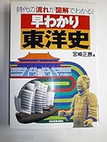 早わかり東洋史 453402973X Book Cover