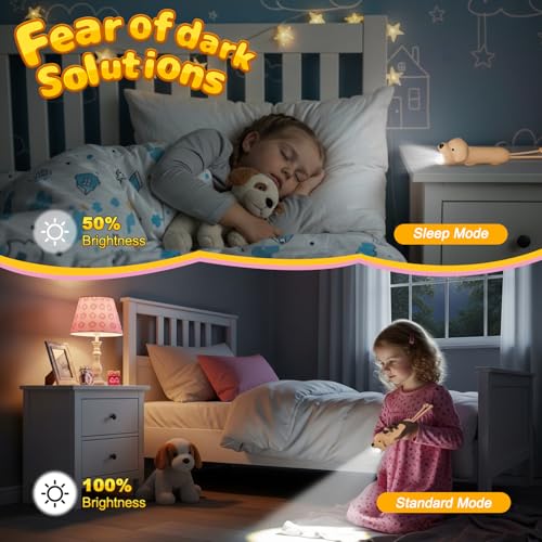 Image of Kids Flashlight Rechargeable, LED Flashlight for Boys & Girls, Fun Lightweight Kid Flashlights for Kid for Camping & Outdoor Adventures, Dog Walking, Birthday Gift,1 Pack-Puppy